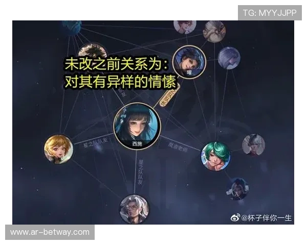 王者荣耀关闭游戏名片是否能查到微信号的相关情况解析